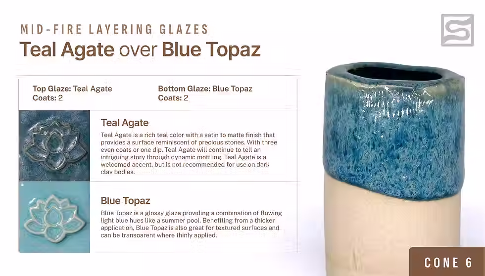 Thumbnail: 2104 Teal Agate, Pint