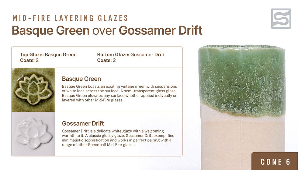 Thumbnail: 2112 Basque Green, Pint