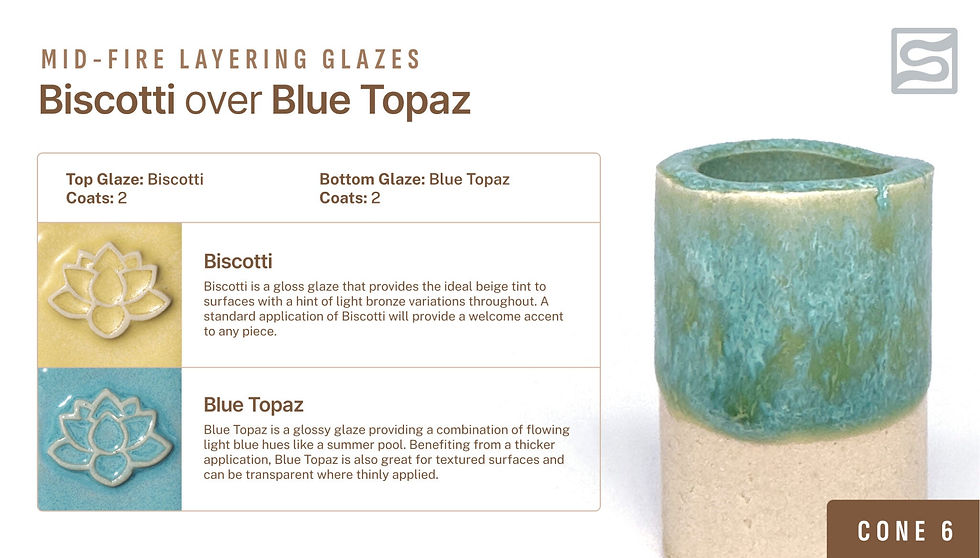 Thumbnail: 2105 Blue Topaz, Pint