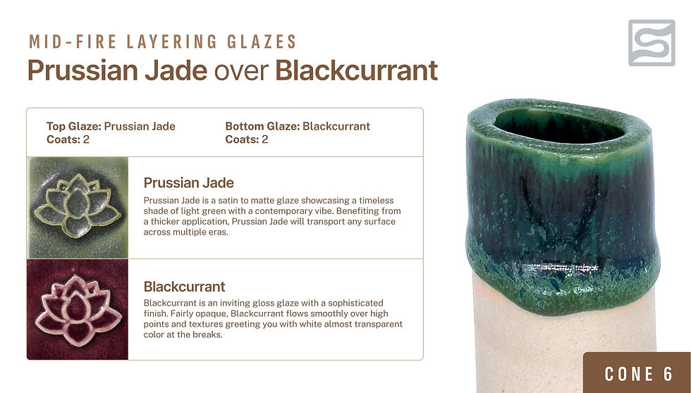 Thumbnail: 2121 Prussian Jade, Pint