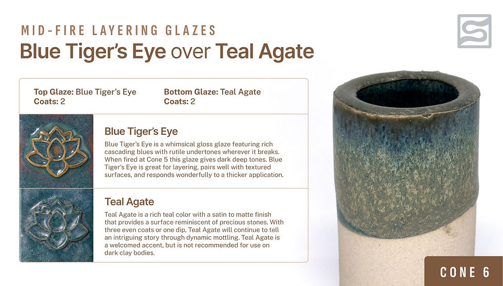 Thumbnail: 2104 Teal Agate, Pint
