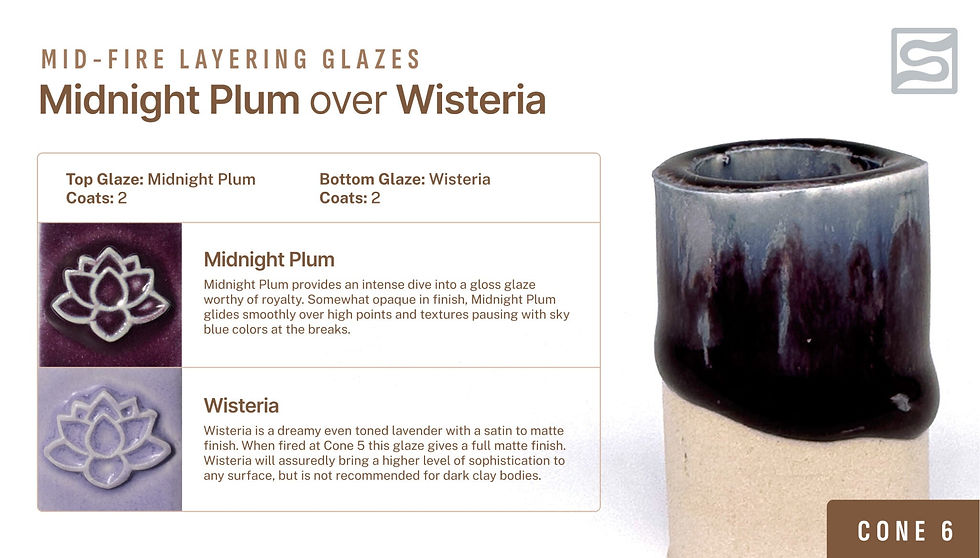 Thumbnail: 2109 Wisteria, Pint