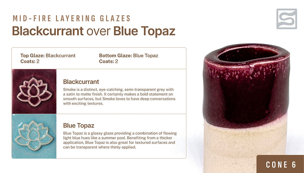Thumbnail: 2115 Blackcurrant, Pint