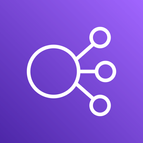 AWS Load Balancer