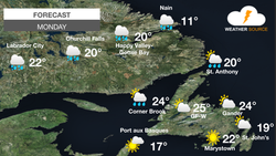 Rainy across Labrador, nice for most of Newfoundland
