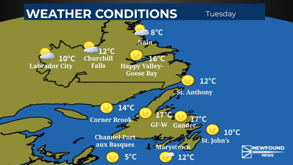 Another nice day expected across Newfoundland and Labrador