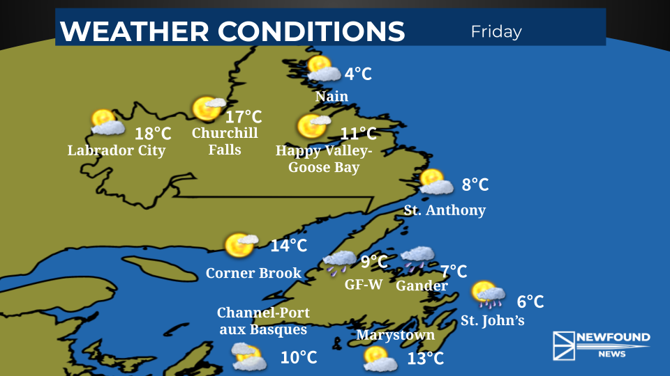Showers to this morning for most of Newfoundland