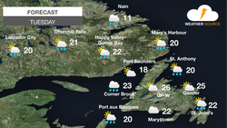 Unsettled across most of the province today