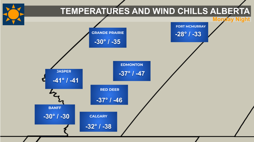 It will continue to be cold on Monday night. Here are the expected low temperatures.