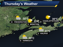 Hot and humid weather settles across the Maritimes