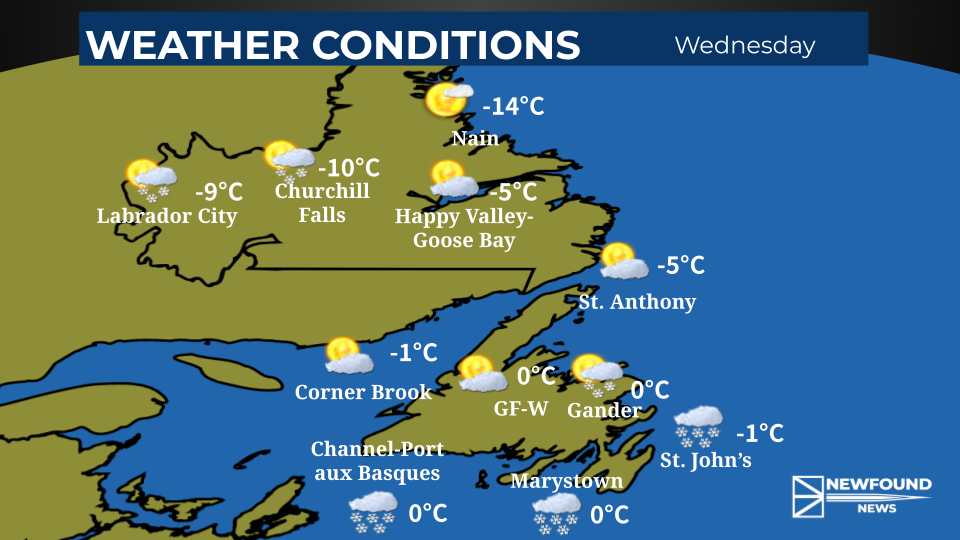 A quick shot of snow for the South Coast and Avalon