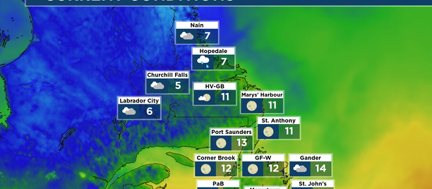 A nice Thursday ahead for the Island