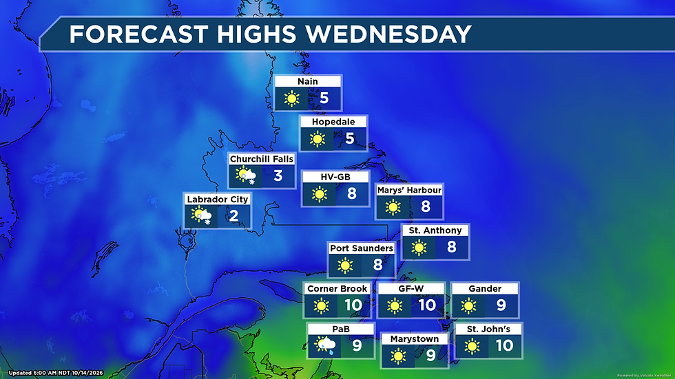 Fair across most of the province to start the day