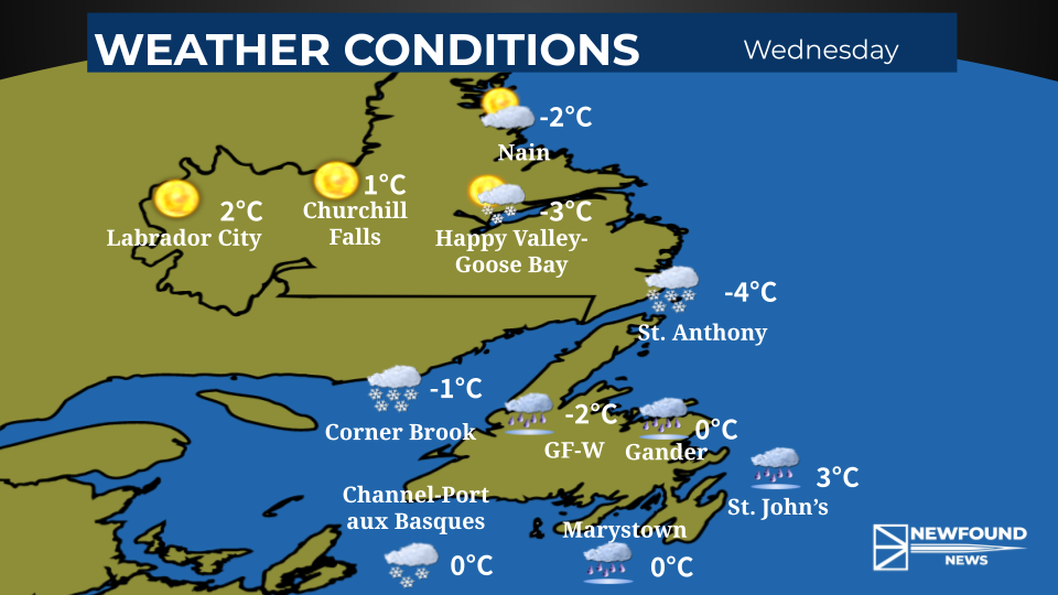 Stormy conditions expected across Newfoundland today