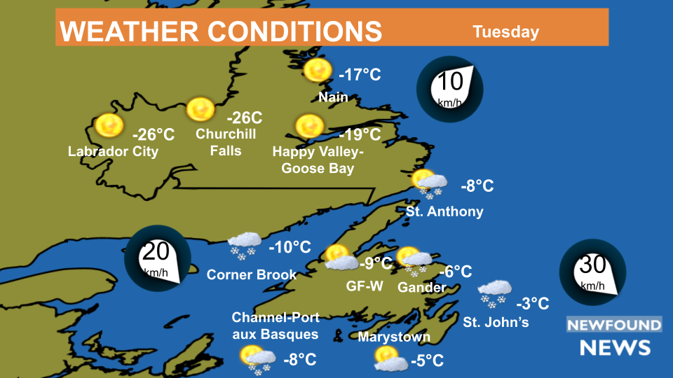 A quiet Tuesday with a storm on the way