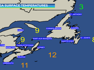 Sea surface temperatures in Atlantic Canada abnormally high