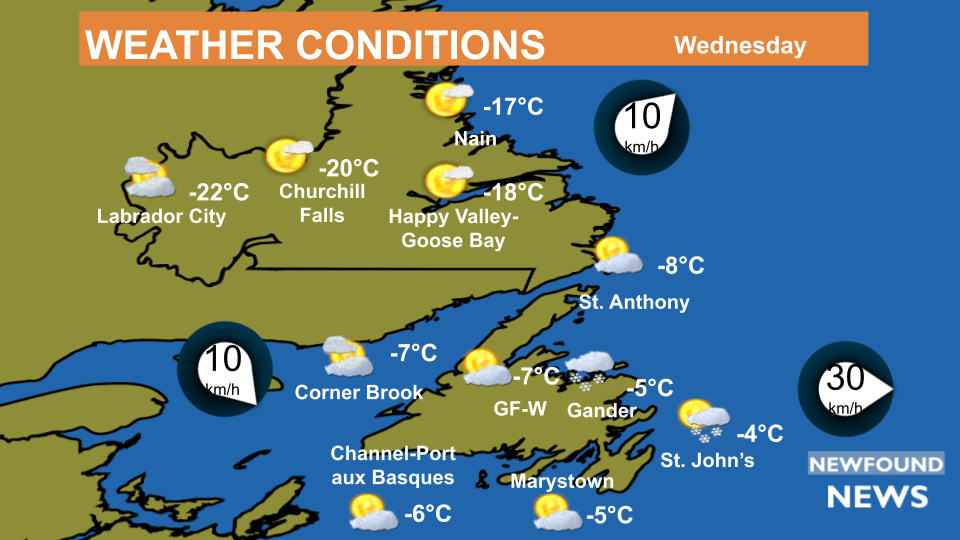 Looking quiet for Christmas Eve