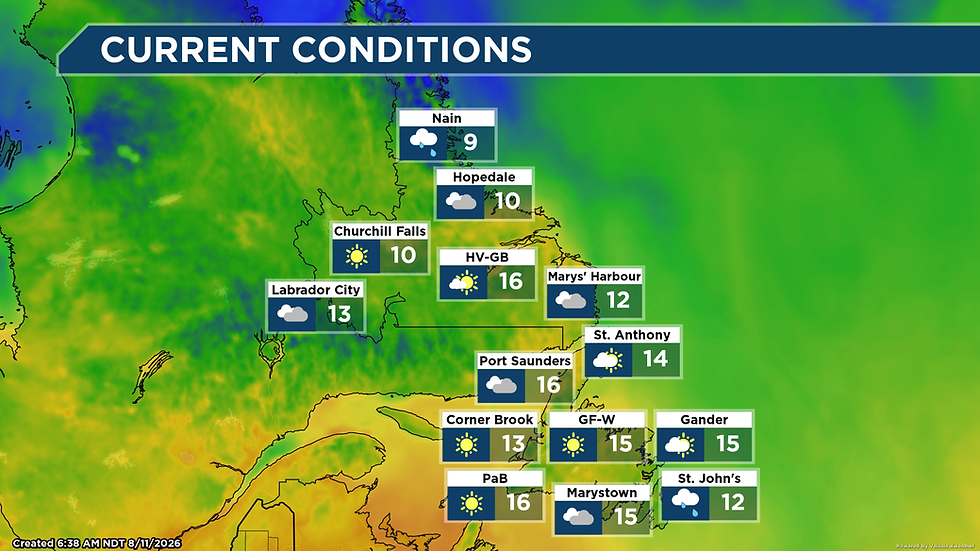 Sun, Cloud and Showers in Tuesday’s Forecast