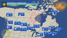 New Year's Eve Forecast