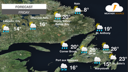 Unsettled weather across the province today