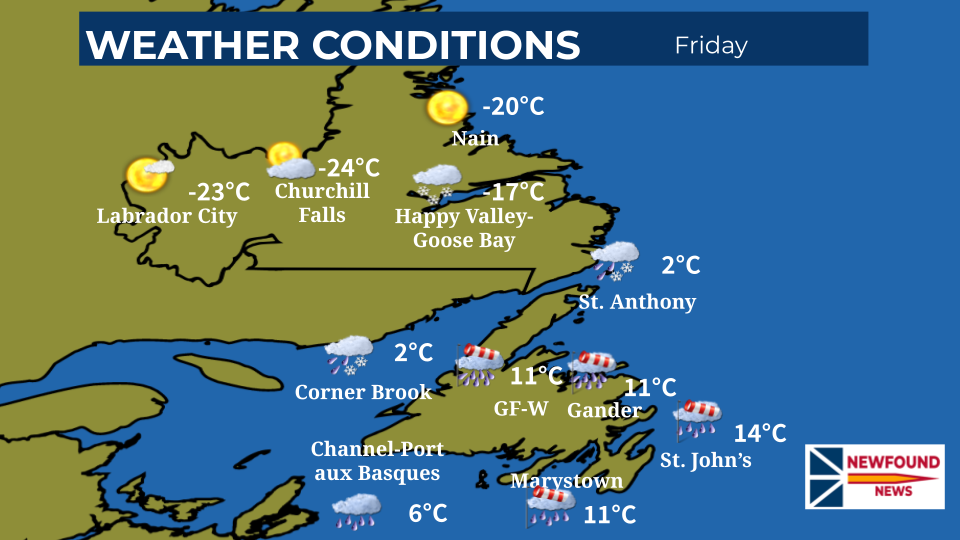 Rainy weather continues across Newfoundland
