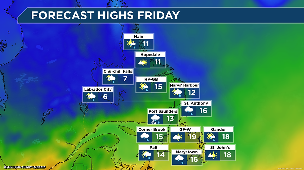 A chance of showers for most of the province