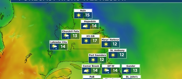 BACK TO SCHOOL FORECAST: Nice across Labrador, morning showers for Newfoundland