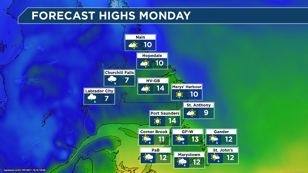A wet and windy day ahead for parts of the province