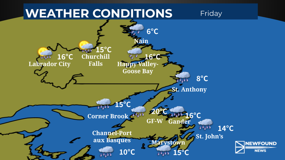 A rainy day ahead for the Island