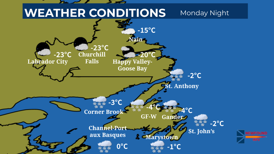 More snow for Newfoundland overnight