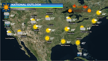 U.S. Thanksgiving Outlook