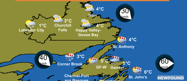Windy weather continues across Newfoundland