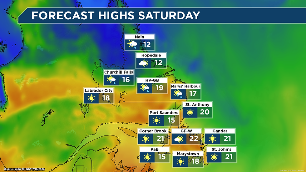 Warm and Sunny Weather Expected Across Much of Newfoundland and Labrador Today