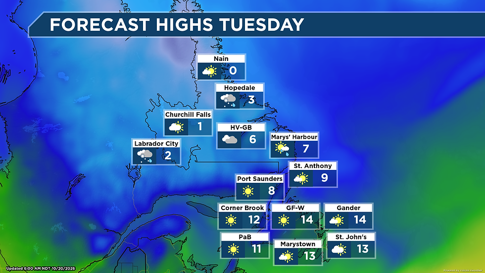 Unsettled weather for parts of Labrador