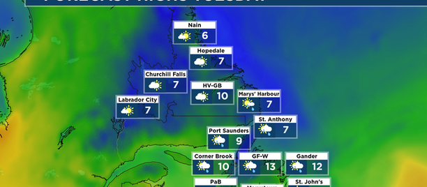 Showers expected for most of the Island