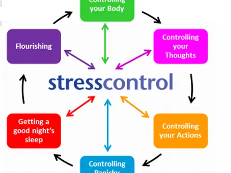 On World Mental Health Day- We must do better