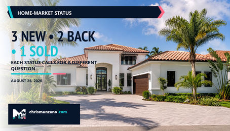 Three new, two back on market, one sold — home status questions — August 26, 2026