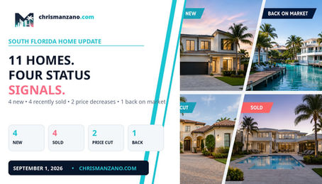 ChrisManzano.com South Florida home update cover showing 11 homes across new, sold, price-decrease and back-on-market status signals.