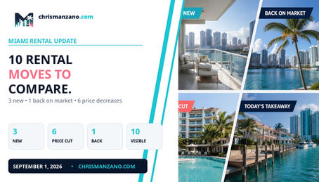 ChrisManzano.com Miami rental update cover showing 10 visible rental moves across new, back-on-market and price-decrease statuses.