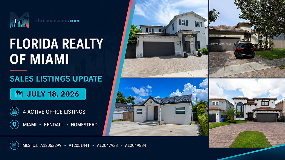 Florida Realty of Miami sales listings update for July 18, 2026 featuring four active office listings
