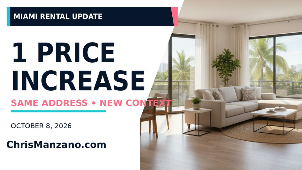 ChrisManzano.com October 8, 2026 Miami rental update cover about a visible price increase and different units at the same address.