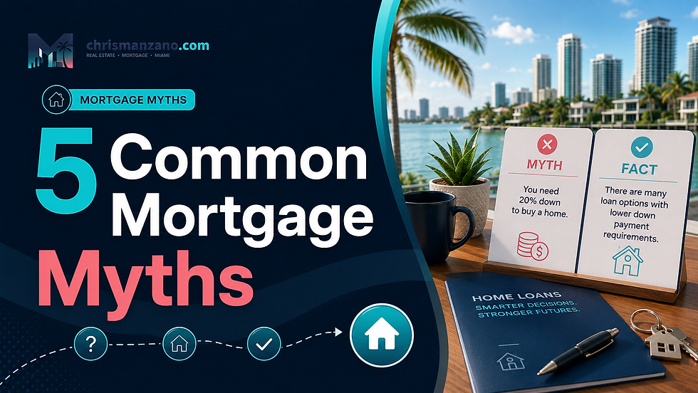 Five common mortgage myths