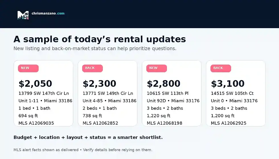 Sample Miami rental listings from the August 12, 2026 alert