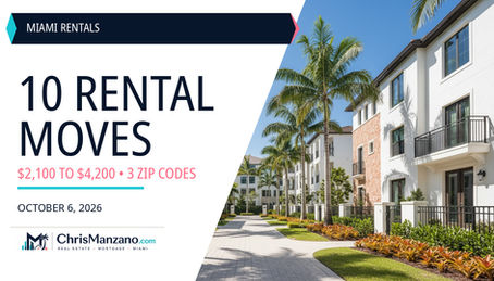 Branded editorial cover for an October 6, 2026 Miami rental update spanning visible asking rents from $2,100 to $4,200; illustrative scene.