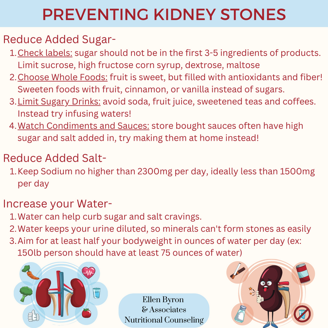 Article Review: Added Sugars in Your Diet May Significantly Increase Your Risk of Kidney Stones