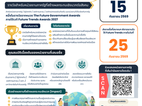 สมาคมผู้ประเมินมูลค่าทางสังคมไทย ชวนสมาชิกและเครือข่าย ร่วมเสนอชื่อ “หน่วยงานภาครัฐ” ที่สร้าง Social Impact แห่งปี สู่ FUTURE TRENDS AWARDS 2027