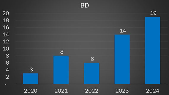 Customer 09024 (3).JPG