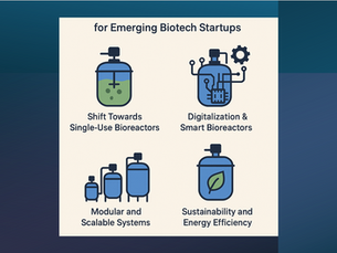 The global bioreactor market trends and what they mean for emerging biotech startups