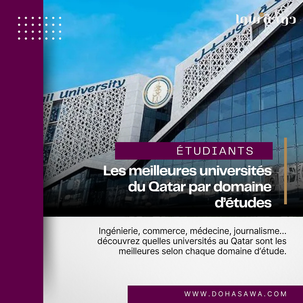 Façade d'une université avec texte: "Les meilleures universités du Qatar par domaine d'études". Ciel bleu et décor blanc.