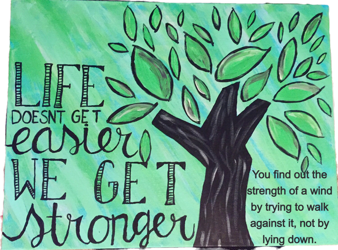 You find out the strength of a wind by trying to walk against it, not by lying down. 